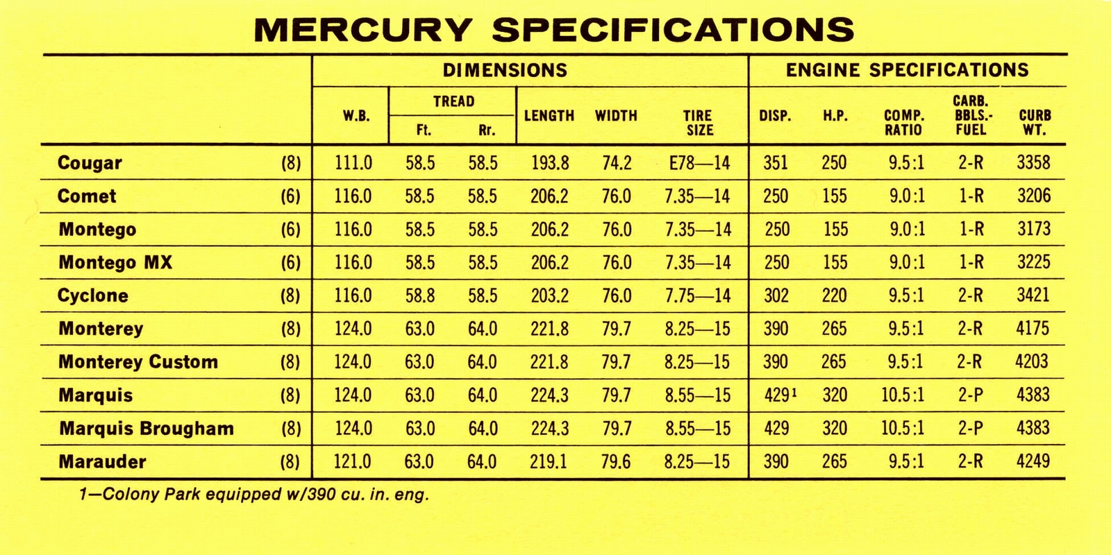 n_1969 Pontiac Competitive Comparison-21.jpg